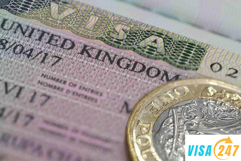 Các loại visa đi Anh Quốc và thời hạn